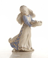 christmas ornament christmas ornament