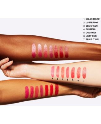 mac lustre spice it up