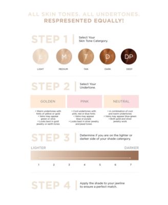 concealer for blue undertones