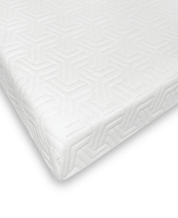SensorPEDIC 2Inch Prime GelInfused Memory Foam King Mattress Topper