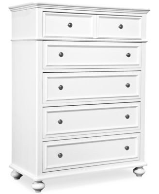 kids dressers and chests