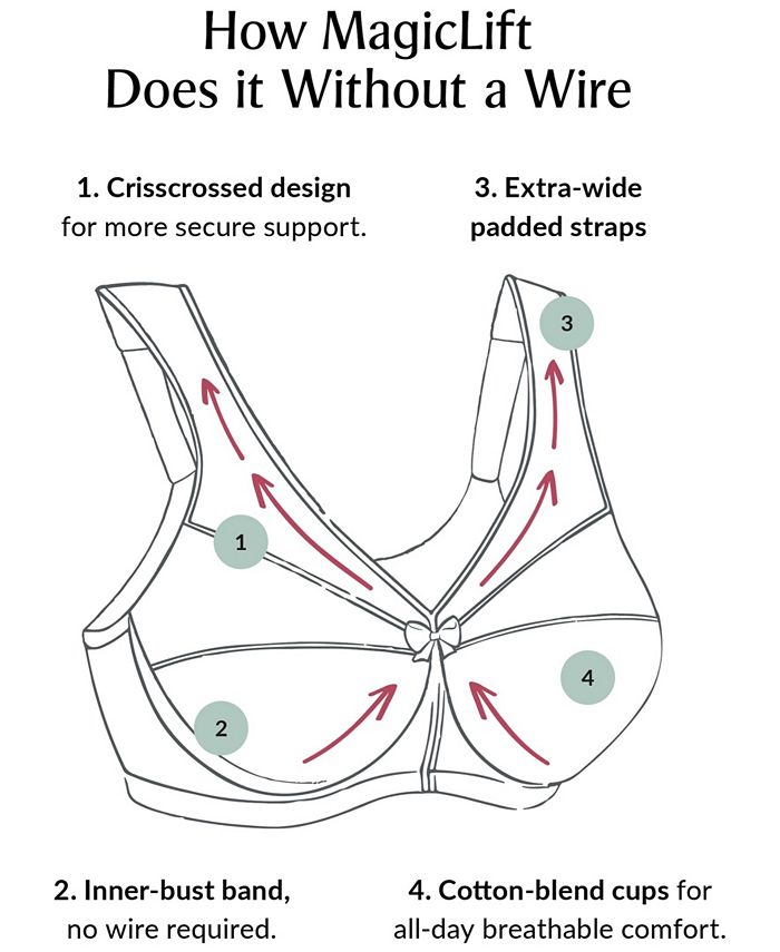 Glamorise Full Figure Plus Size MagicLift Cotton Wirefree Support Bra