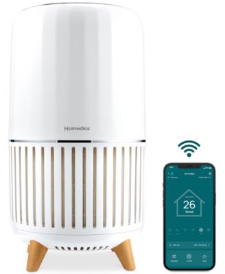 Умный очиститель воздуха Homedics T200