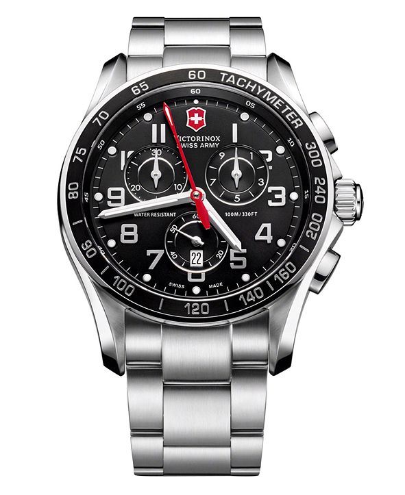 Victorinox Swiss Army Men