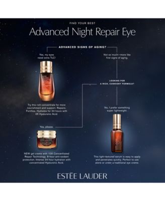 macys estee lauder eye cream