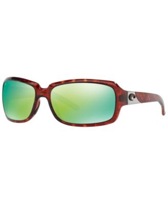 lens category 4 sunglasses