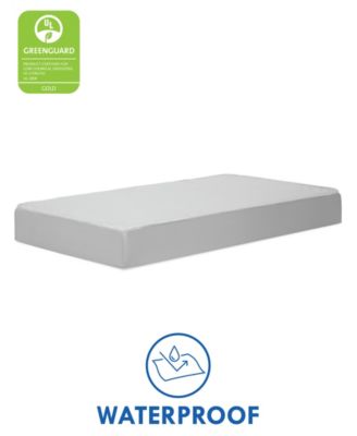 standard size toddler mattress