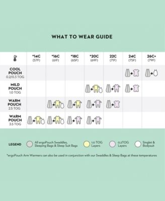 tog sleeping bags for babies