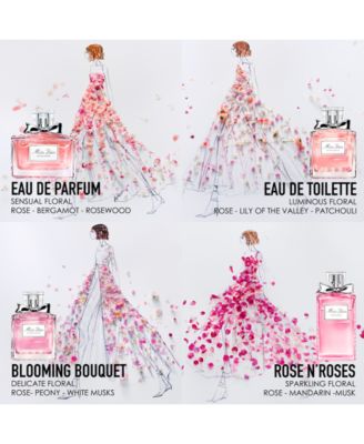 rose of roses perfume