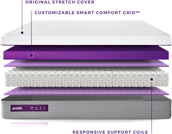 macy's purple hybrid mattress 2 inch