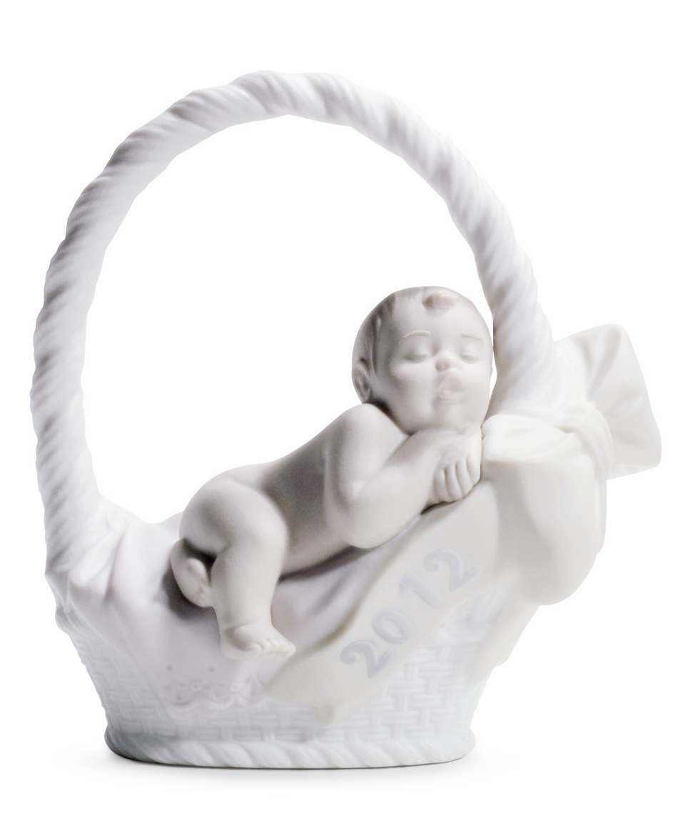 Religious Figurines for Kids & Babies