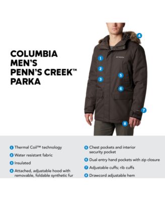 women's penns creek jacket