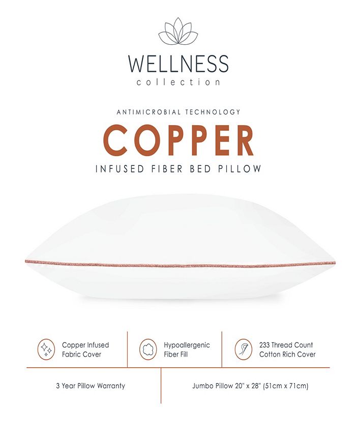SensorPEDIC CLOSEOUT! Wellness Collection Antimicrobial Jumbo Fiber Bed