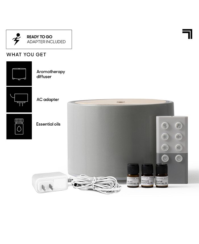 Sharper Image Diffuser Manual