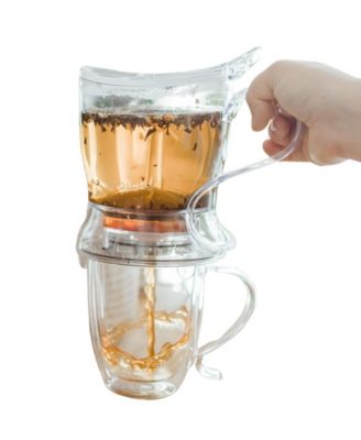 GROSCHE Tea Perfection Duo- 1000 мл Абердинского умного чая для заваривания в большой стеклянной кружке Cyprus