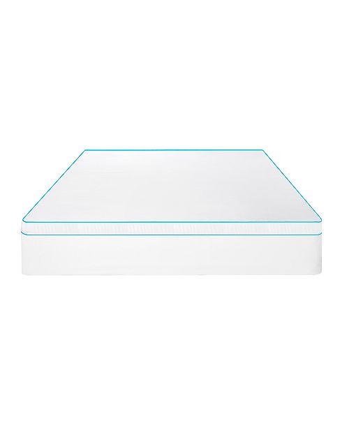 Comfort Revolution Full Mattress Topper Protective Cover Reviews Mattress Pads Toppers Bed Bath Macy S