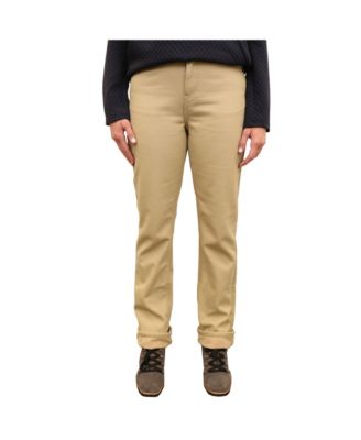 fleece lined canvas pants