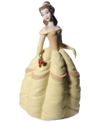 Коллекционная статуэтка Nao by Lladro Disney Belle