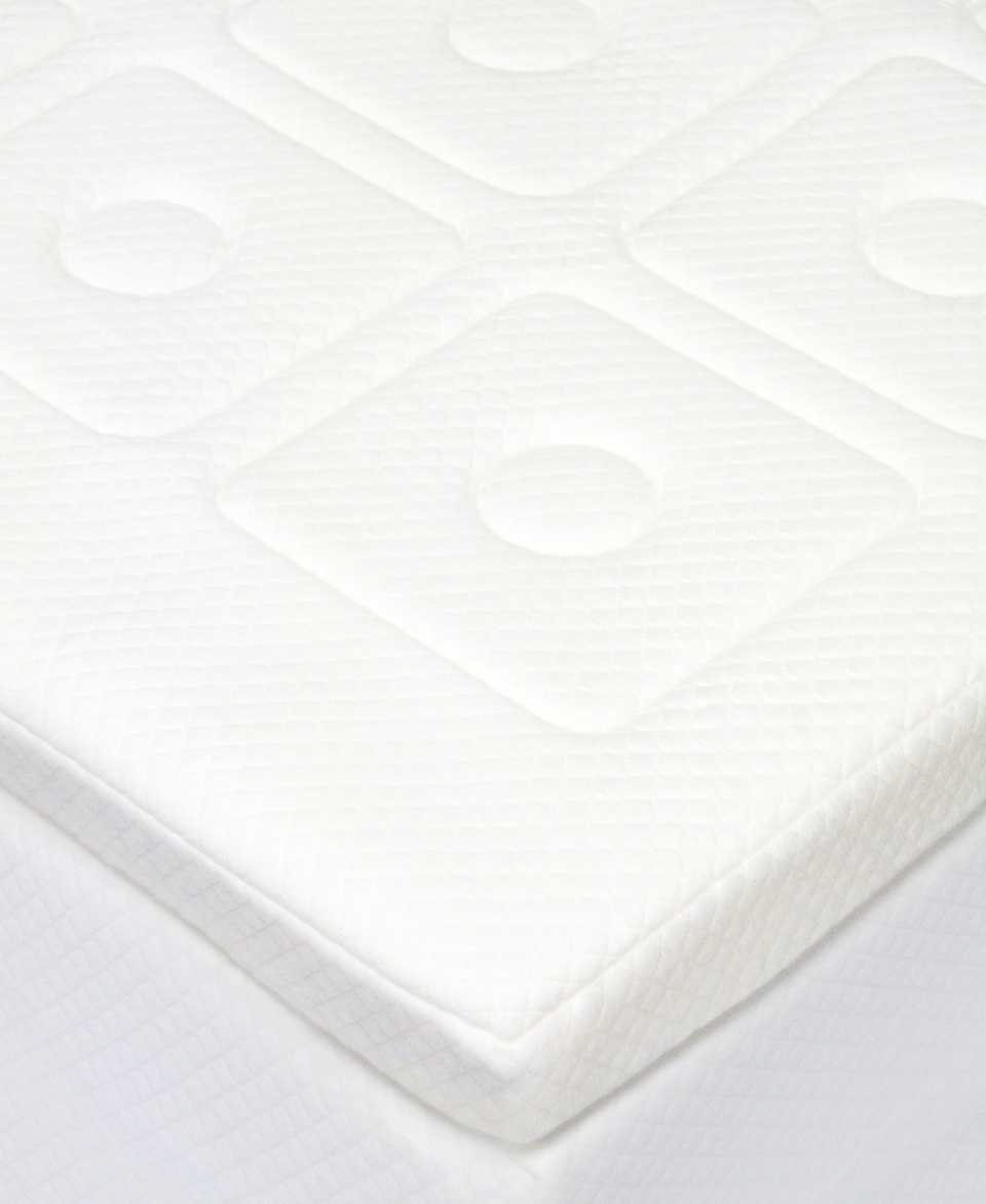 Sensorpedic Luxury Euro Style Memory Foam Mattress Topper