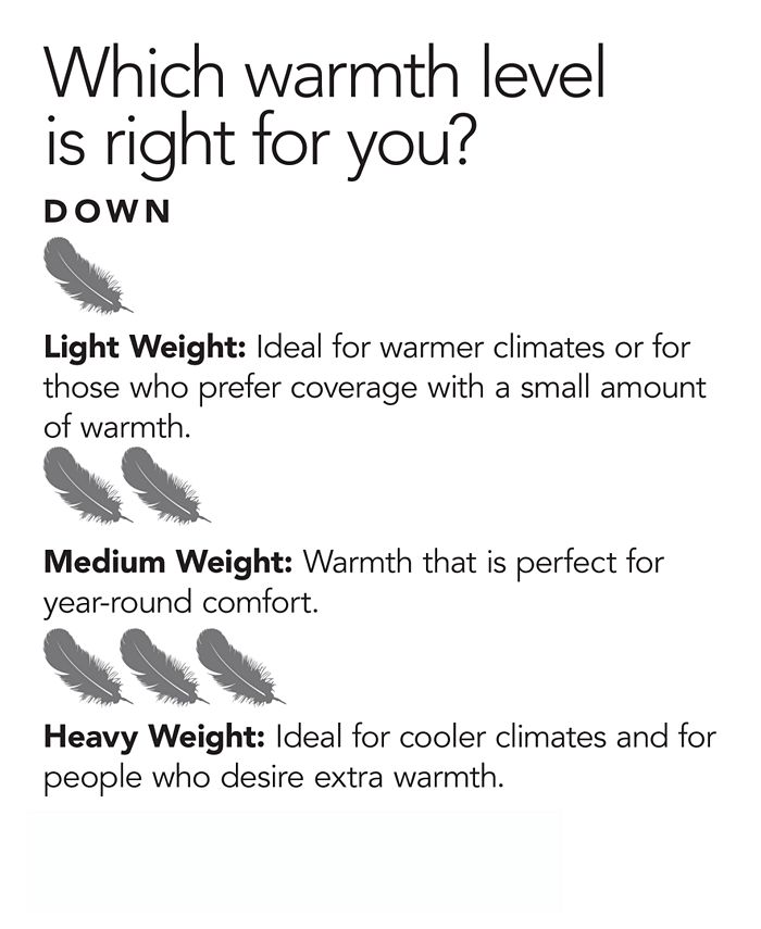 Hotel Collection European White Goose Down Heavyweight Twin Comforter, Hypoallergenic UltraClean