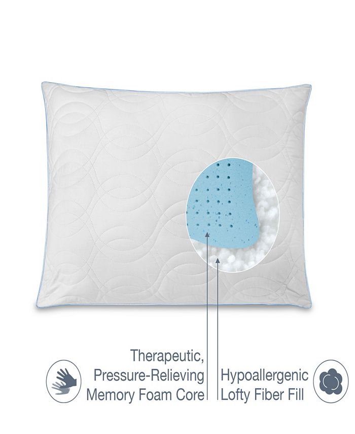 SensorPEDIC Quilted Fiber Pillow with GelInfused Memory Foam Core