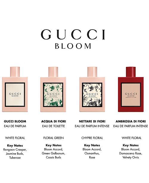Gucci Bloom Acqua Di Fiori Eau De Toilette Spray 1 6 Oz Reviews All Perfume Beauty Macy S