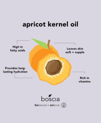 boscia vitamin b12 booster serum