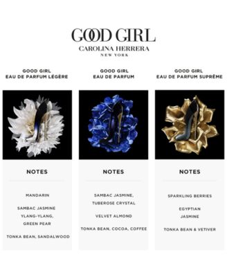 good girl parfum legere