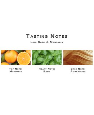 lime basil & mandarin body & hand lotion