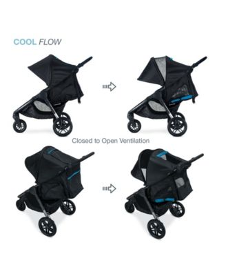 britax b free cool flow