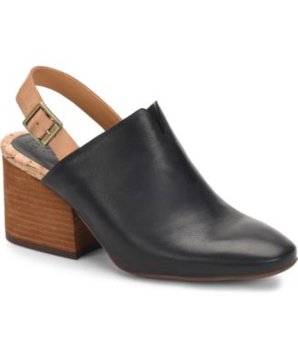 korks mules