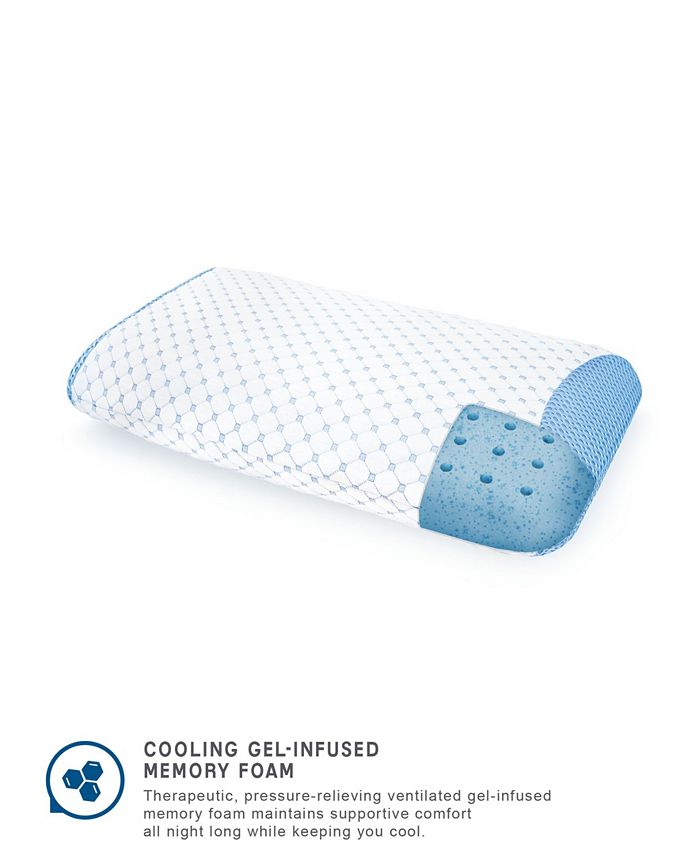 SensorPEDIC Super Cool Gel Infused Bed Pillow & Reviews Pillows Bed