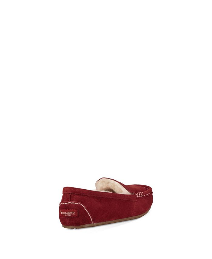 kohls ugg slippers womens