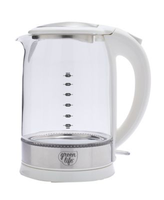 Чайник GreenLife Qwik и EZ