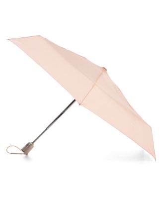 Water Repellent Auto Open Close Folding Umbrella 5990₽