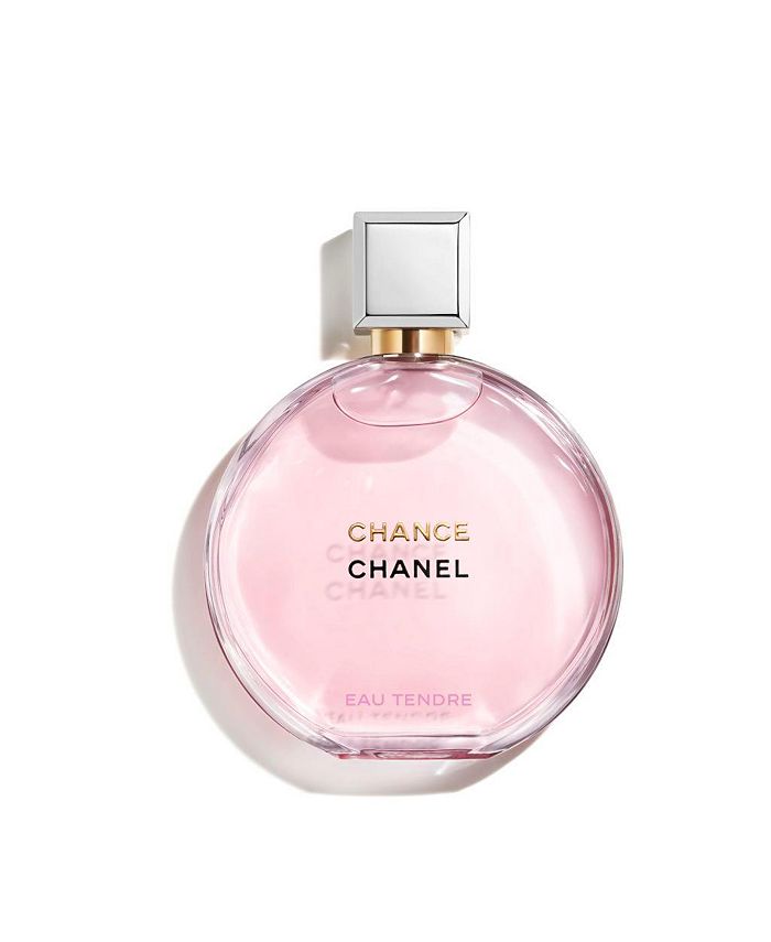 CHANEL Eau de Parfum Fragrance Collection & Reviews - All Perfume ...