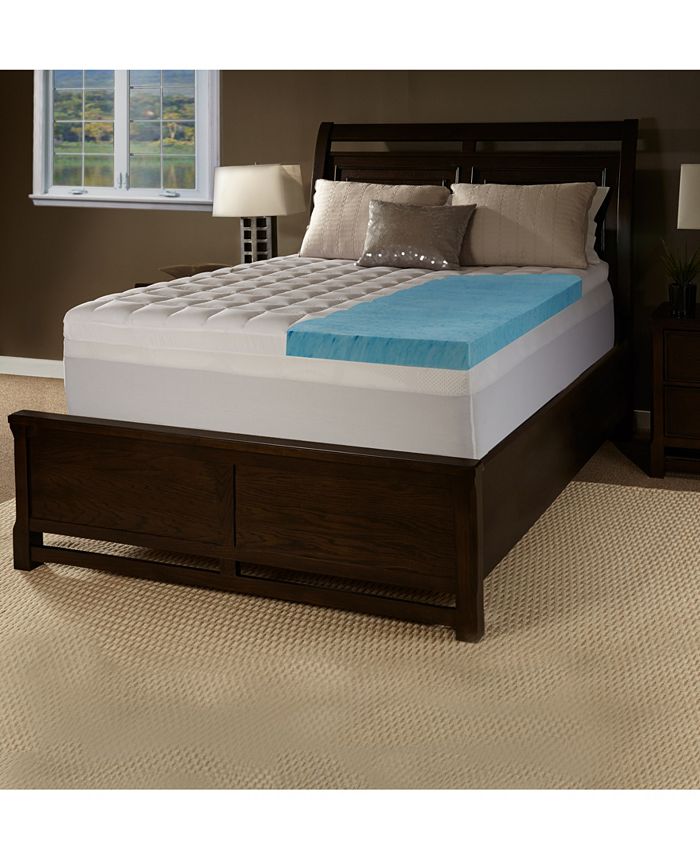 Future Foam 5.5" Comforpedic from Beautyrest Gel Twin Memory Foam with