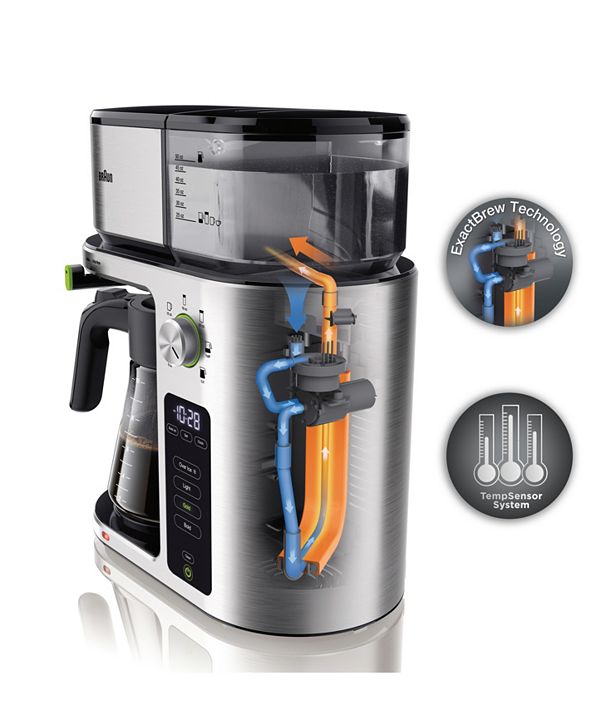 Braun Multiserve Coffee Maker & Reviews - Small Appliances ...