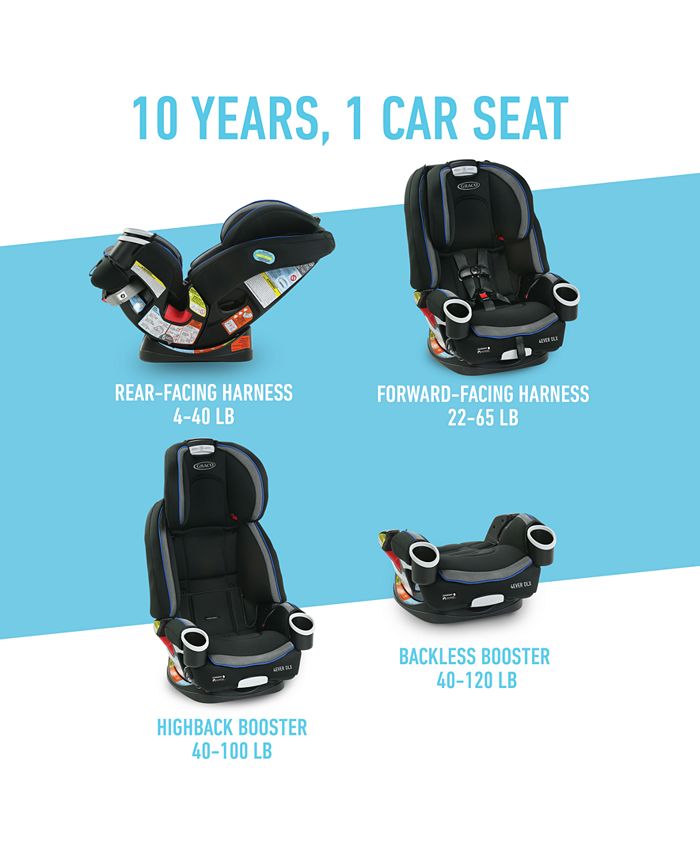 Graco 4Ever DLX 4-in-1 Car Seat & Reviews - All Baby Gear ...