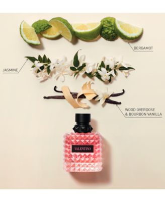 roma perfume by valentino