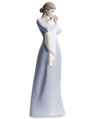 Коллекционная статуэтка Lladro 