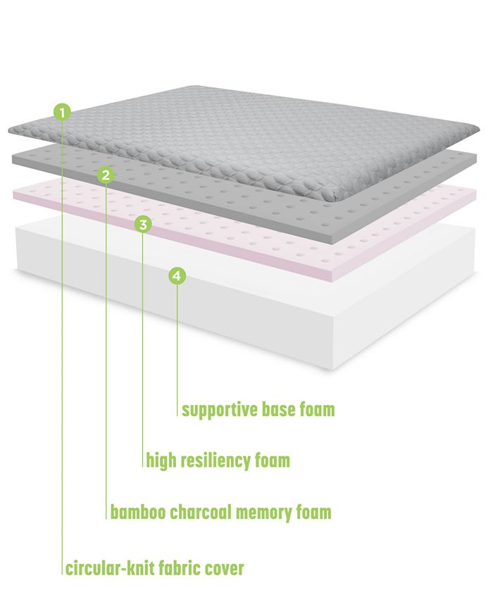 Goodful 10" Bamboo Charcoal Memory Foam Plush Mattress Full, Mattress in a Box & Reviews