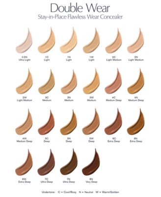 estee lauder concealer