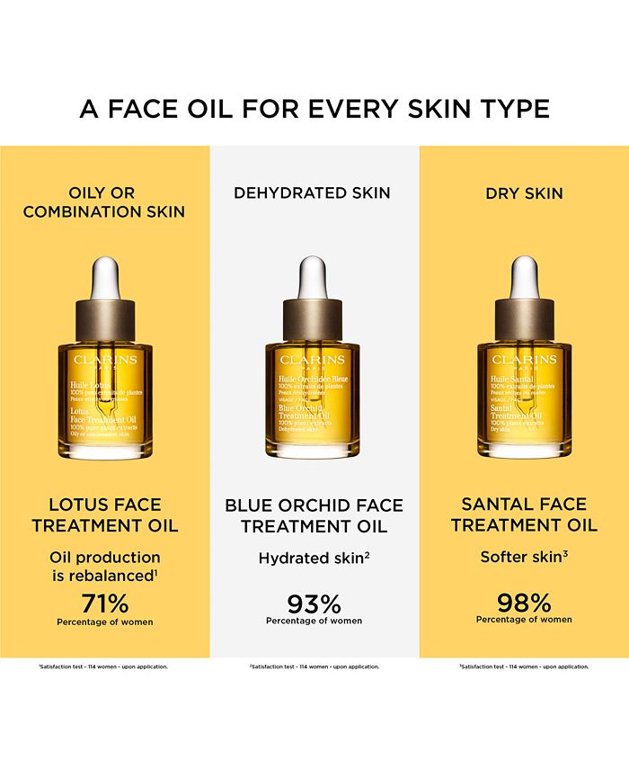 Clarins Blue Orchid Face Treatment Oil Dehydrated Skin 1 Oz Reviews Skin Care Beauty Macy S