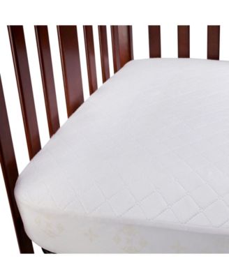 waterproof crib pads