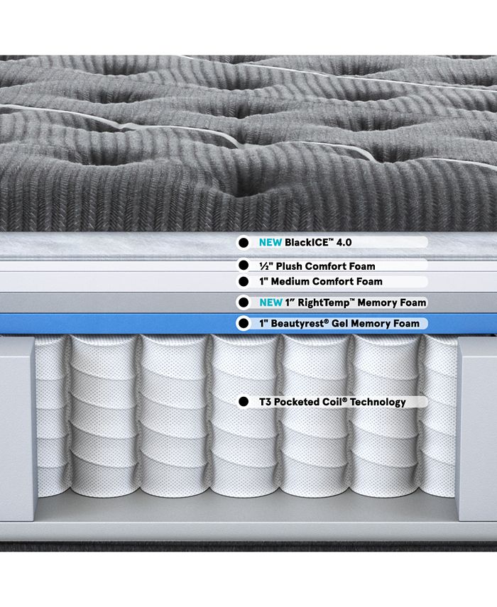 Beautyrest CClass 13.75" Medium Firm Mattress Twin XL & Reviews