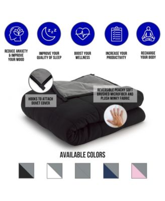 why weighted blankets help anxiety