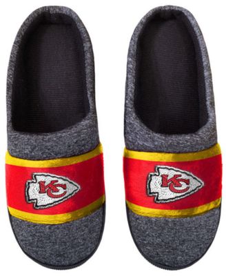 Forever Collectibles Kansas City Chiefs 
