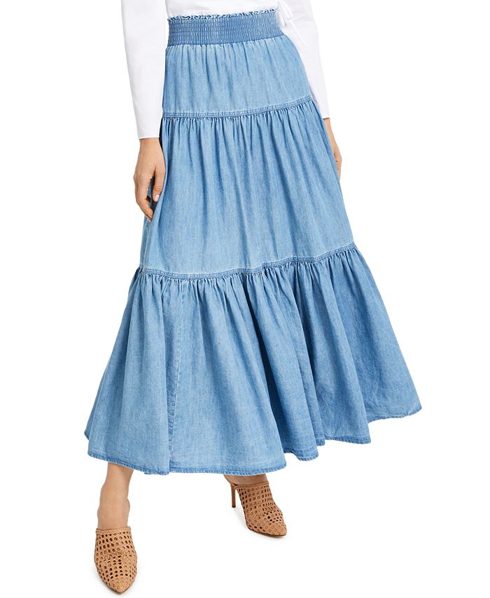 macys inc maxi