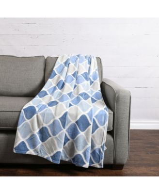 nemcor blanket